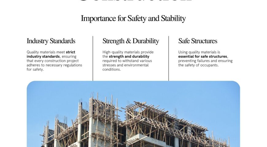 The Role of Quality Building Materials in Construction Safety